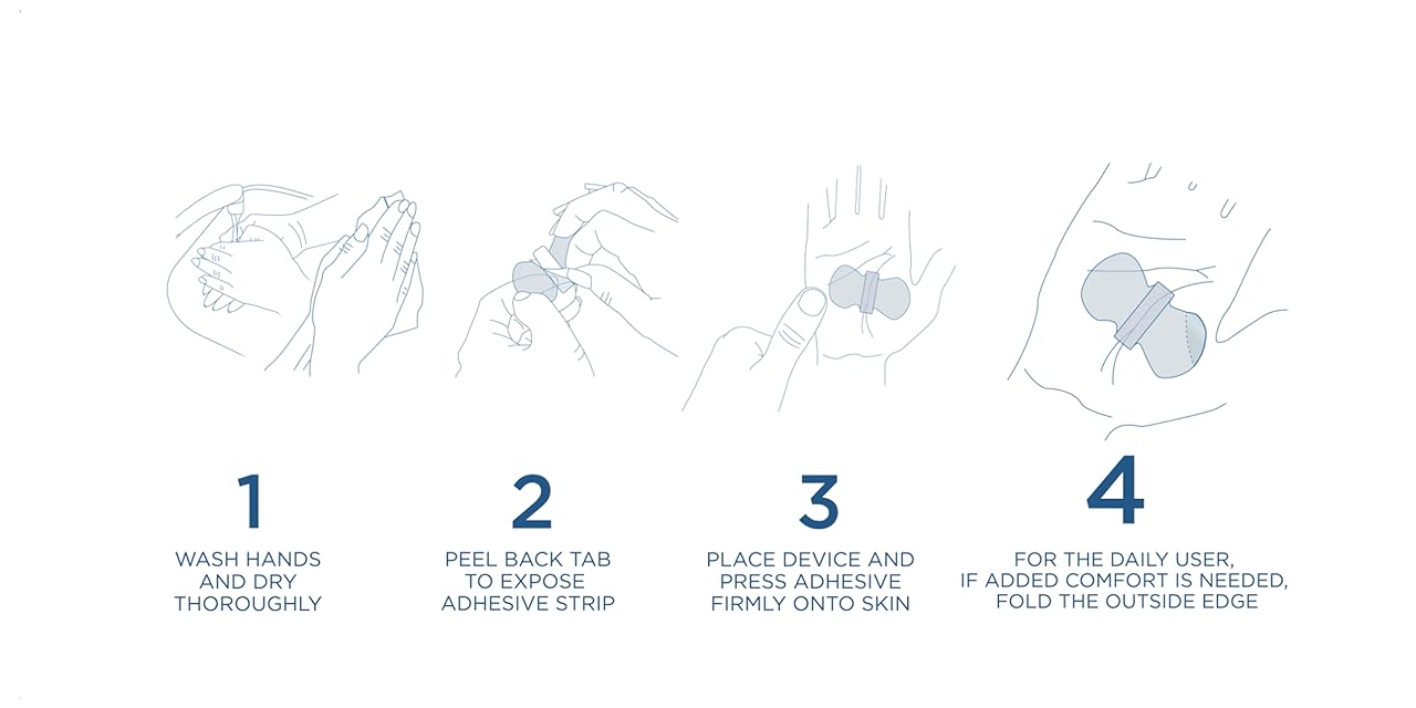 how to use Carpal Aid